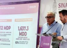 Sinaloa registra crecimiento del 41 % en inversión privada durante el primer trimestre de 2025