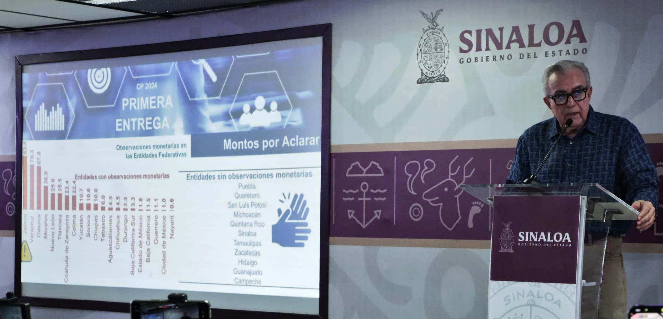 Transparencia y honestidad