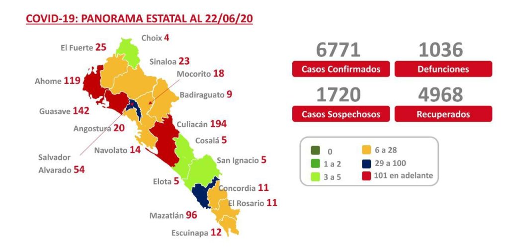 lunes 22