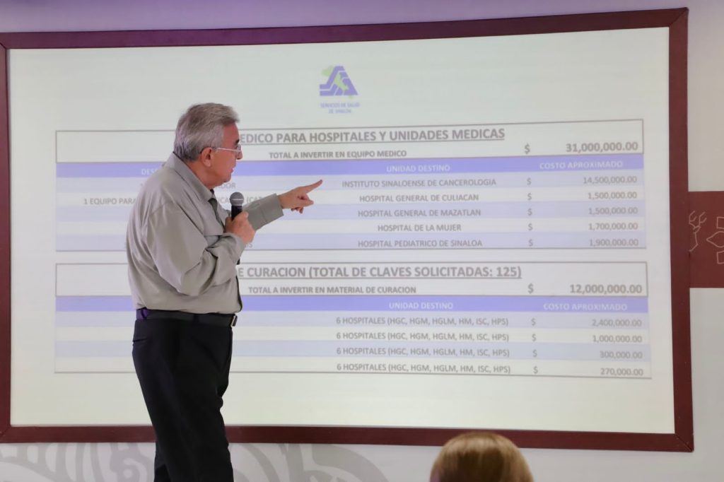 Inversion en hospitales y Unidades medicas