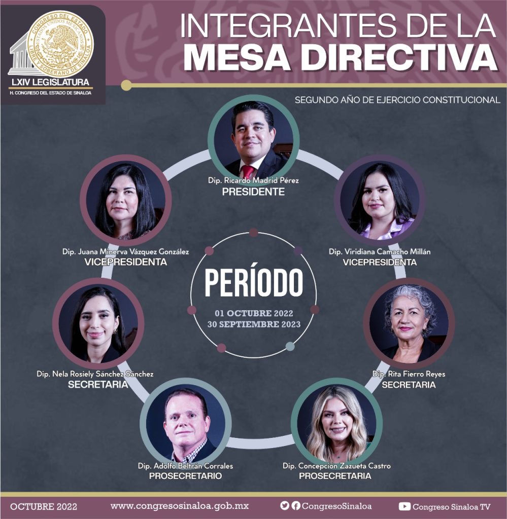 MESA DIRERCTIVA CONGRESO