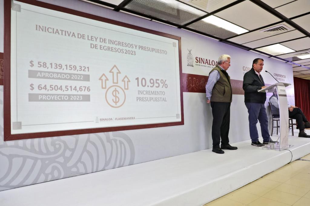 PRESUPUESTO 2023