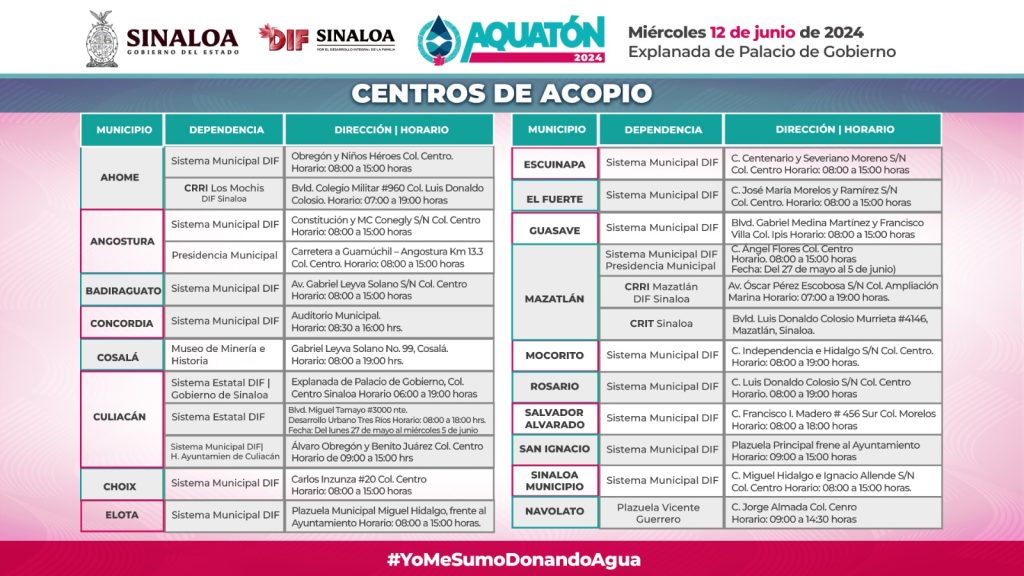 centros de acopio